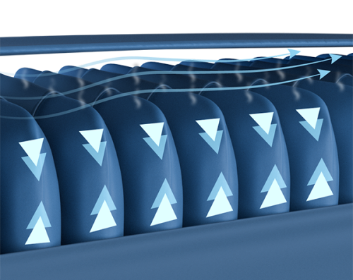 WAVE Cover Low Air Loss